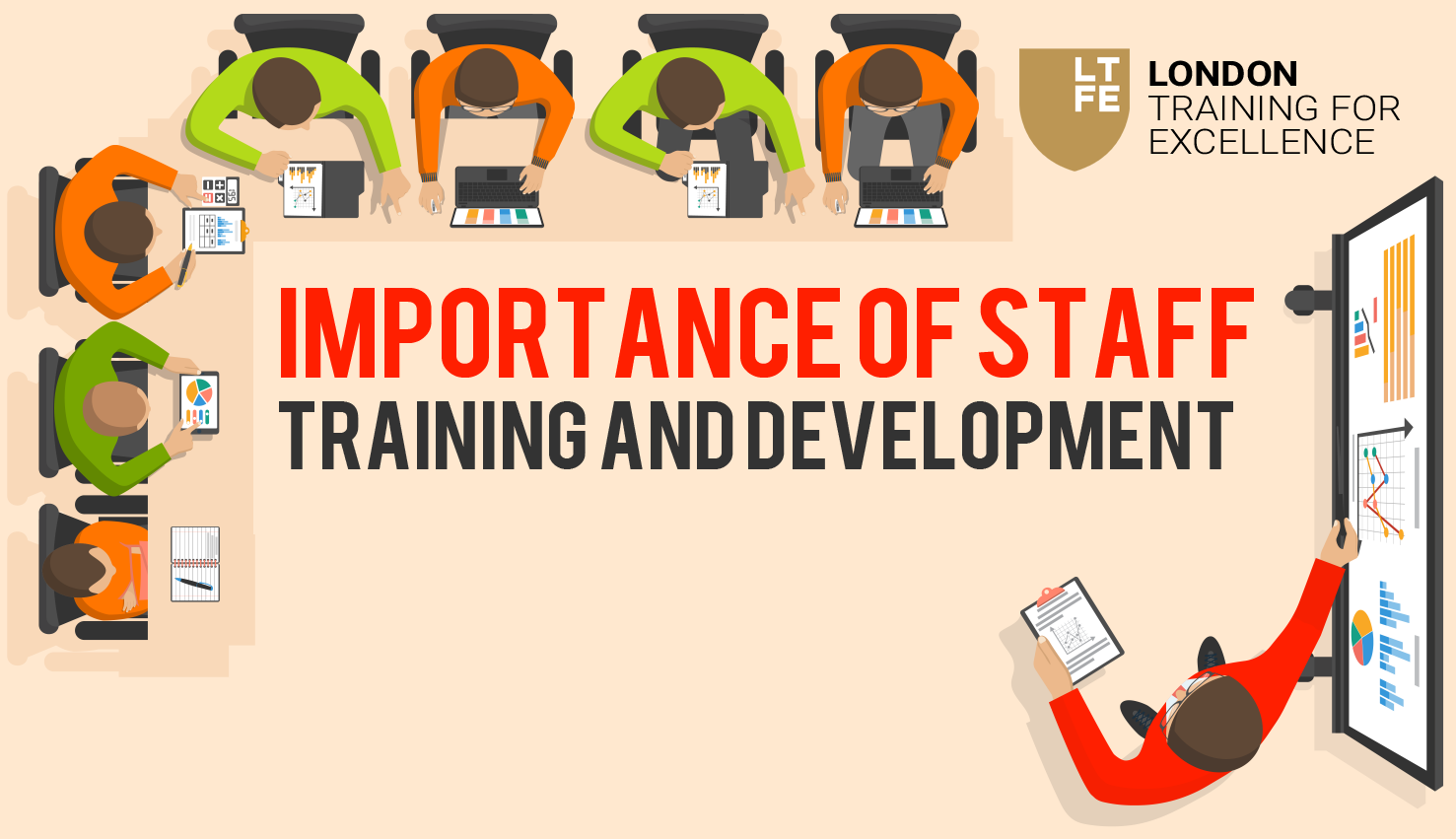 importance of training and development